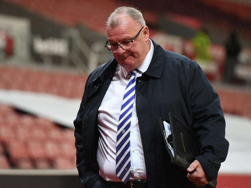 Predicted points: 68, predicted goal difference: +6.
