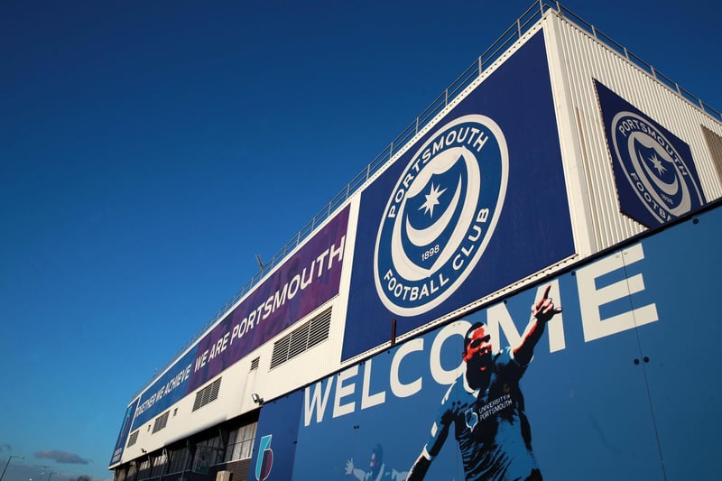 Pompey are looking for a new manager - these are the latest odds