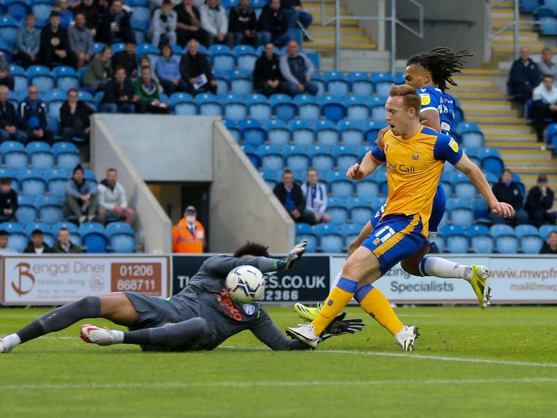 Danny Johnson's shot is blocked by the Colchester keeper