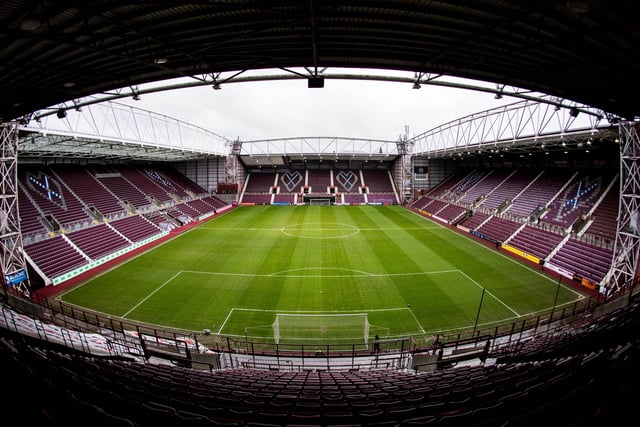 The 2017/18 saw Hearts play some games at Murrayfield which saw an attendance of more than 30,000.