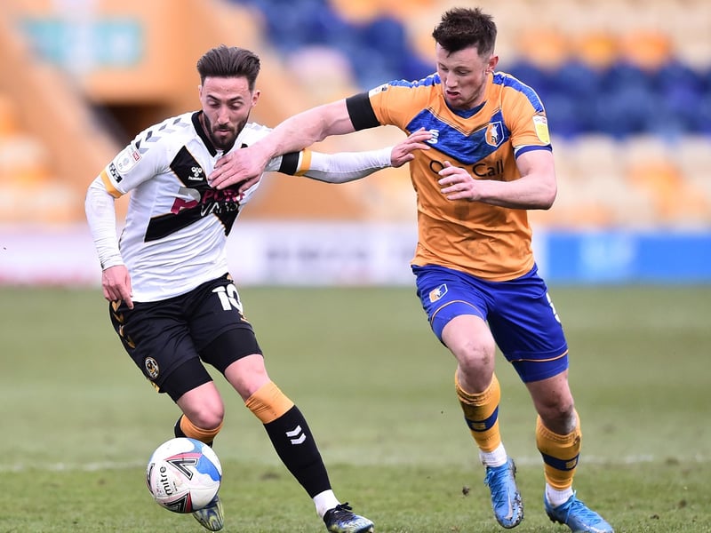 Midfielder has moved to newly-promoted Bolton on a two-year deal following his release by Newport County. The Wales international spent three years with the Exiles after joining from Swansea in 2018. Sheehan made 179 appearances for the League Two outfit. Picture: Nathan Stirk/Getty Images