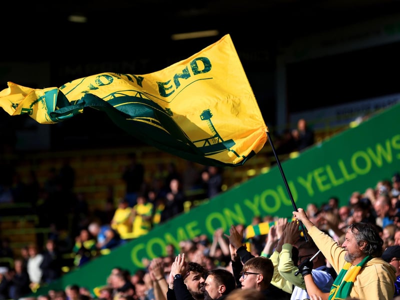Average home attendance: 26,360
