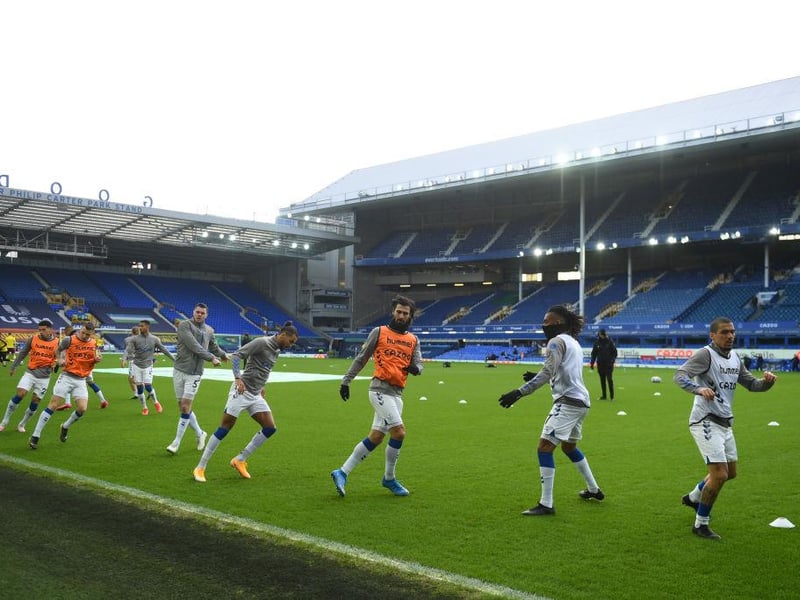 Number of goals: 6

Overall rank: 32nd 
    
(Photo by Gareth Copley/Getty Images)
