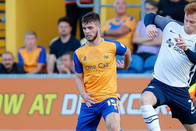 21-year-old left-back Burke joined Nigel Clough’s Mansfield Town in the summer and after a positive start to his life with the Stags has found himself out of the team. Clough recently suggested sending him out on loan.