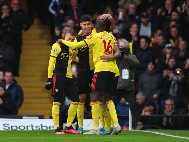 Remain in current Premier League position.