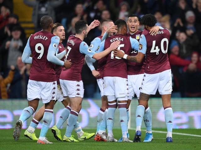 Remain in current Premier League position.