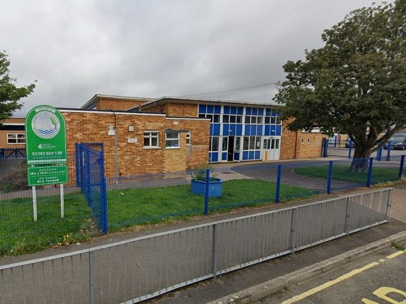 Langstone Primary Academy achieved above the average standard in reading in its 2025 SATs results with a score of 105.