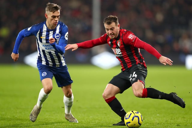 Newcastle United are closing in on a move for ex-Bournemouth star Ryan Fraser. The Scotland international is set for his Magpies medical today before completing his move to the club. (Sky Sports)