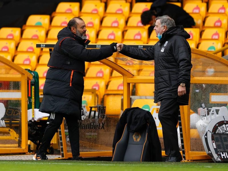 Matches: 161
West Brom win %: 40.4%
Wolves: 32.9%
Win % difference: 7.5%
(Photo by Adrian Dennis - Pool/Getty Images)