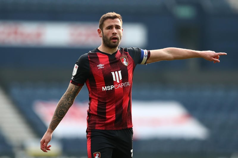 Eddie Howe, who looks set to become the next Celtic manager, is rumoured to have already decided one of his signings. He's been tipped to bring in Bournemouth defender Steve Cook, who played under Howe during his Cherries reign. (Daily Mail)