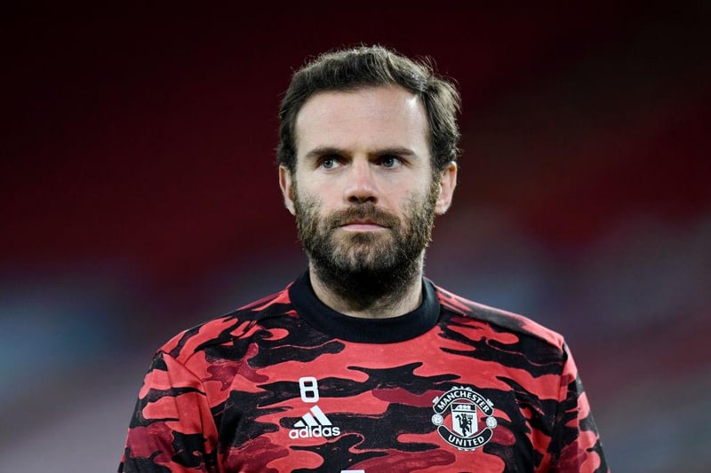 We’re sure Newcastle fans would love a bit of Juan Mata flair at St James’ Park for a season or two but the chances of that are extremely slim. Man Utd also hold a one-year option but activating that seems unlikely at the moment.