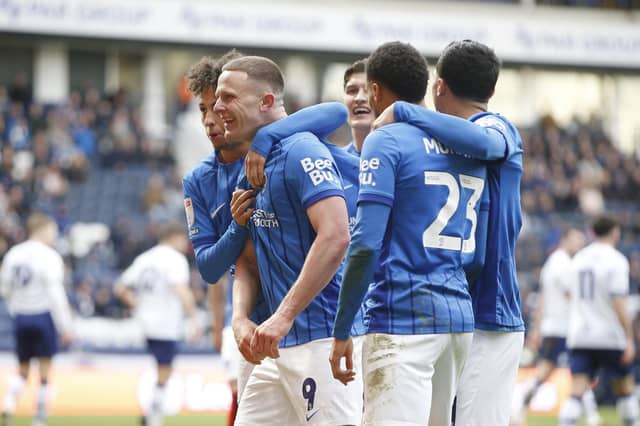 Here's where Pompey are predicted to finish in the Championship next season
