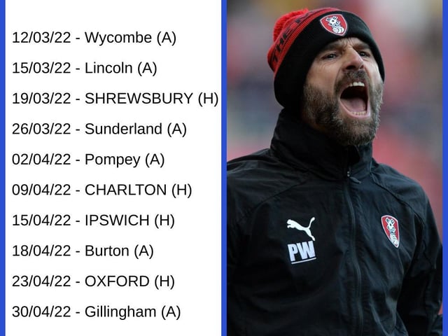 Average position of teams to face in final games: 12th