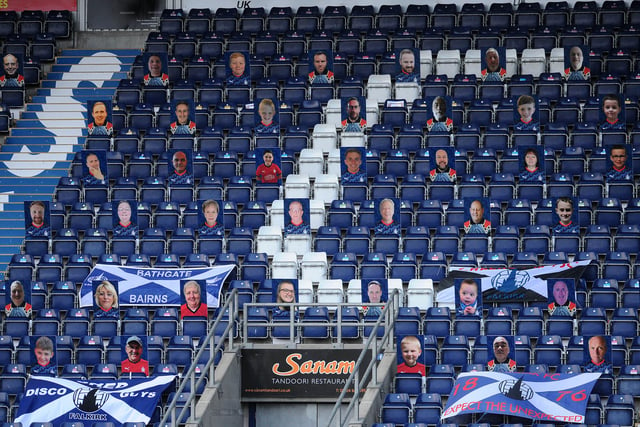 Some more Falkirk fans in the South stand.