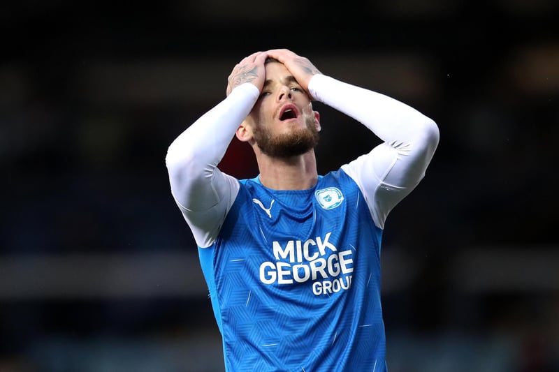 Peterborough United were predicted to finish 4th in League One and in the play-offs by the data experts. In reality, Peterborough United finished in 2nd position in the third tier and won promotion to the Championship via the automatic spots.