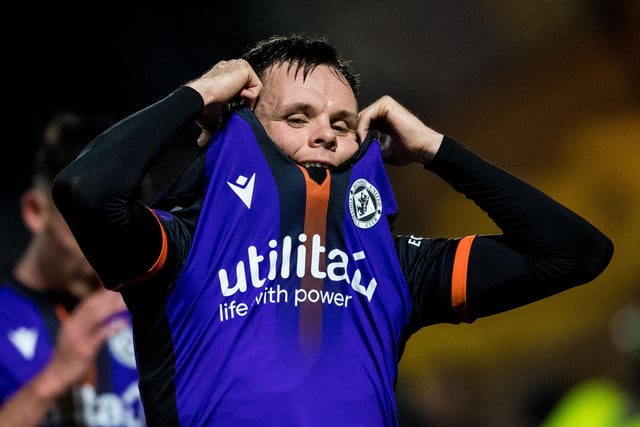 You can understand Lawrence Shankland’s struggles when you see that United pass the ball into the final third the least in the league and as such average the fewest touches in the opposition’s penalty area. (9.89 per 90).