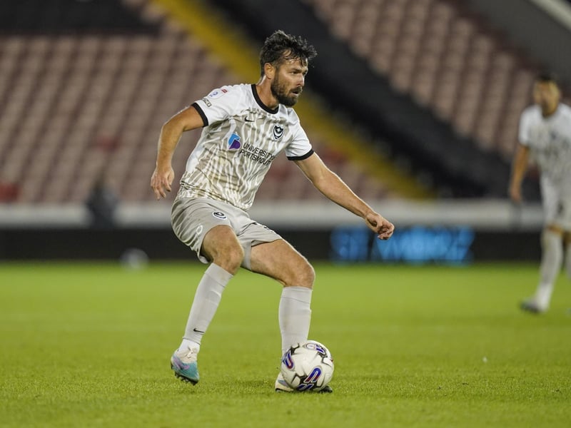 The experienced right-back's contract ends summer 2024. Signed two-year deal with Blues on June 11, 2022.