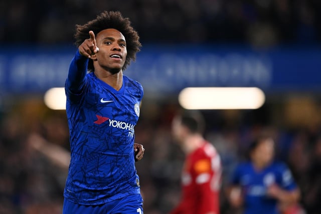 Chelsea midfielder Willian says the club's refusal to offer him a three-year contract extension has left him in a "difficult" situation. (Esporte Interativo)