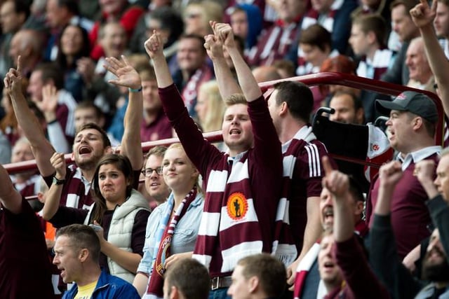 Hearts fans remind Hibs of the 2012 Scottish Cup final score as the sides meet in the CHampionship