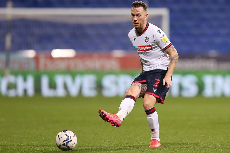 Bolton Wanderers are 25/1 to gain promotion to the Championship as winners of League One during the 2021-22 season, according to SkyBet.