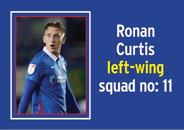 (replaced Ryan Williams on 62 minutes): Had a couple of chances to cap 100th outing with goal - 6