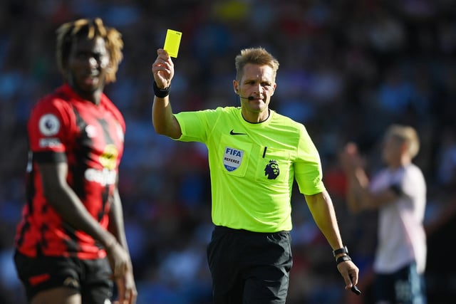 24 yellow cards, 0 red cards