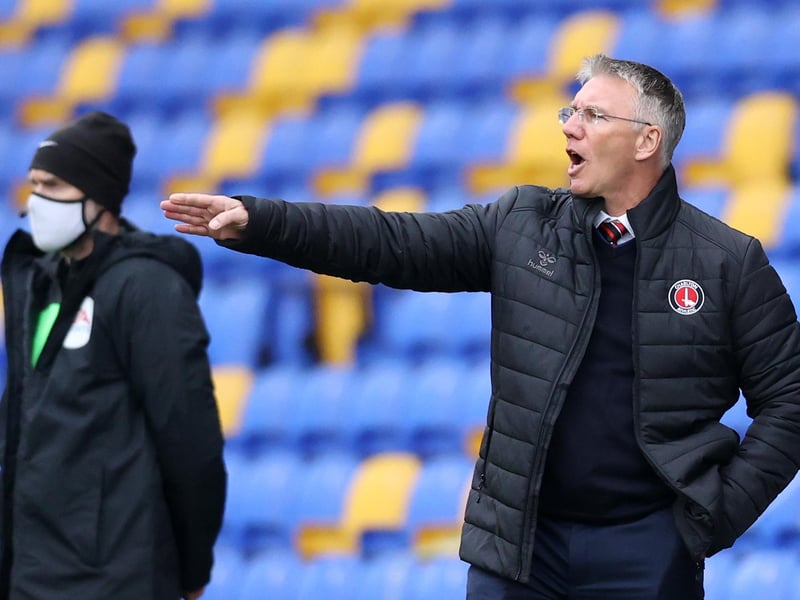 Predicted points: 69; predicted goal difference: +3.