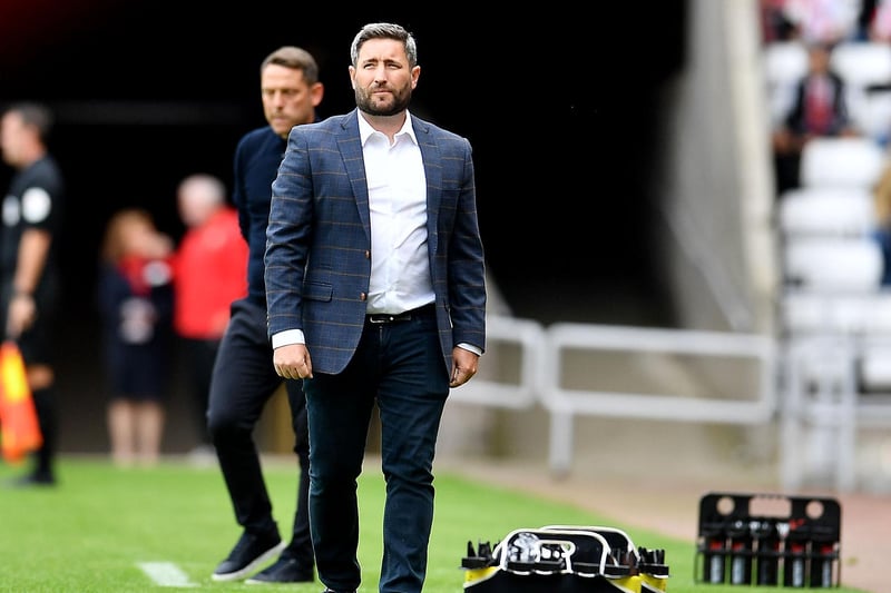 Sunderland are still on the lookout for defenders and another striker ahead of the August 31 deadline. Lee Johnson would ideally like another four quality signings. Bolstering his options at full-back is key.