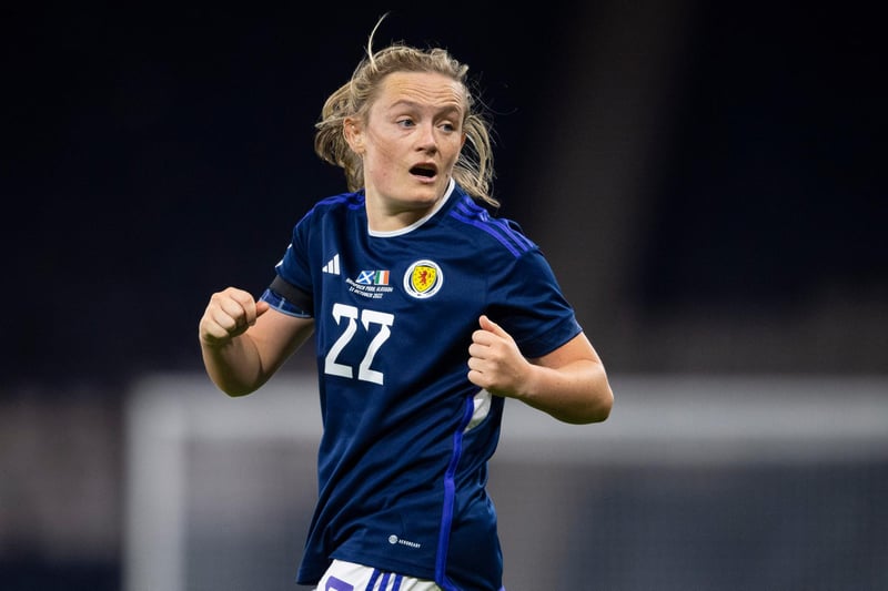 Martinez Losa confirms the Chelsea star was "okay" and "available for selection" and she will start 100%. Scotland's most important player by a country mile.