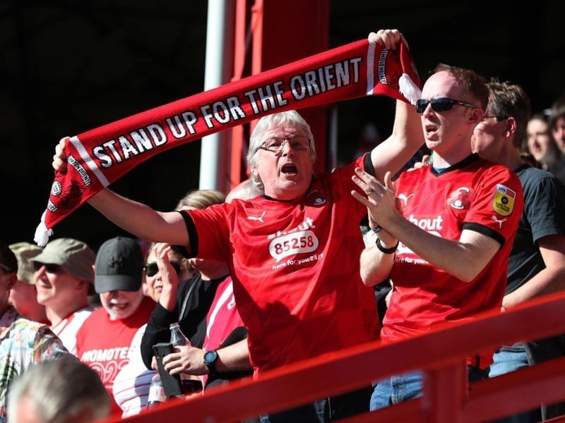Total away fans in 2023/24 season: 21,647