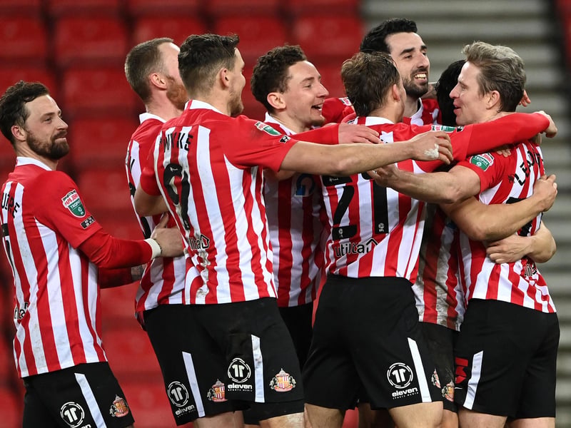 Start of season overall squad market value: £8m. End of season overall squad market value: £9.5m. Overall percentage change: +18%. Most valuable player: Grant Leadbitter, prior to exit (estimated market value = £1.4m)