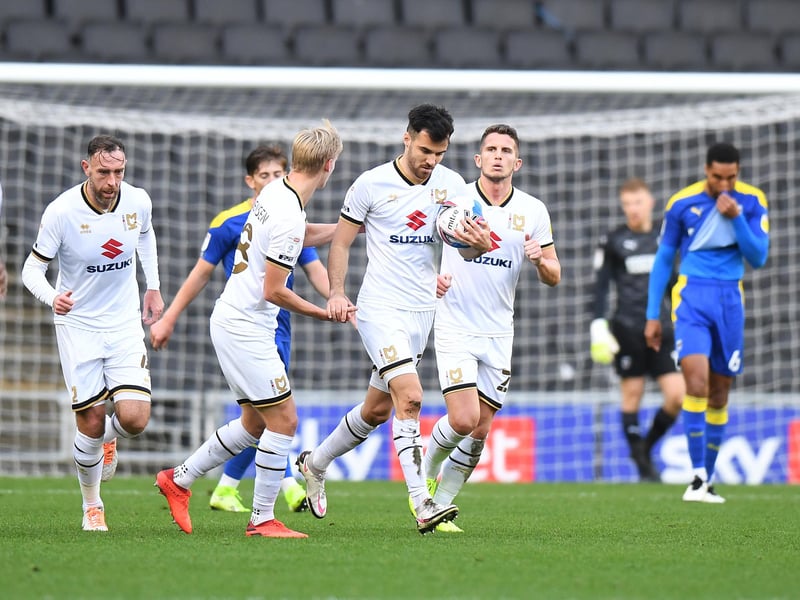 Position difference: +9. W: 13. D: 8. L: 7. Goals for/against: 18:12. Points: 47.