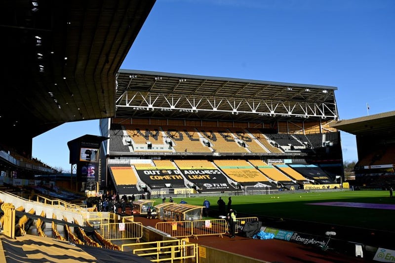 The estimated distance between St James’s Park and Molineux is 190 miles.