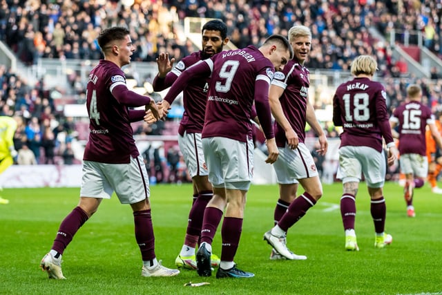 Ex-Hearts star Ryan Stevenson believes his former club need to find a way of “digging out wins on the road” if they are to be taken seriously as title contenders. Defeat at Motherwell made it five games without a win away from Tynecastle. Stevenson said: “It could become a mental block and things could start to slip quickly.” (Daily Record)