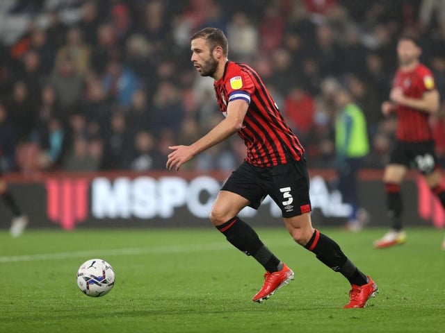 Eddie Howe is ready to turn to Bournemouth’s Steve Cook if Newcastle United are priced out of moves for Burnley duo James Tarkowski and Ben Mee. (The Sun) 

(Photo by Warren Little/Getty Images)