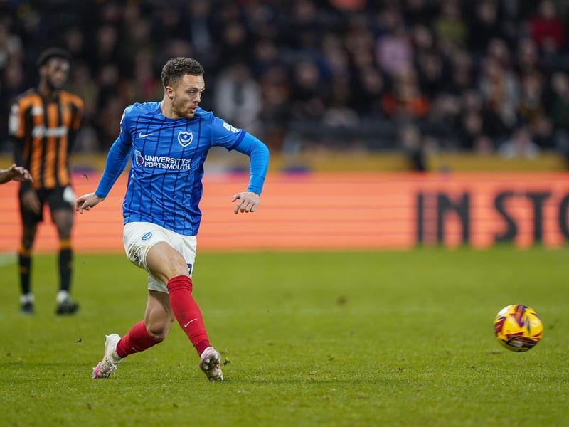 Back after injury issues and likely to remain as back-up at present.