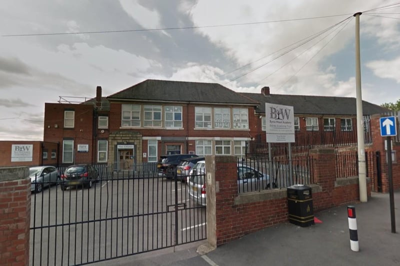 Inspectors rated Byron Wood Primary Academy 'Good' in all areas in September 2019, writing: Pupils have positive attitudes to learning. They are polite and respectful and want to do well at school."
 - https://files.ofsted.gov.uk/v1/file/50107213