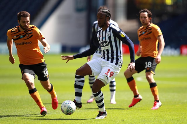 Average time players spend at club (days): 821 Longest serving player (minus loan spells): Romaine Sawyers Length of service of longest-serving player: 2,672