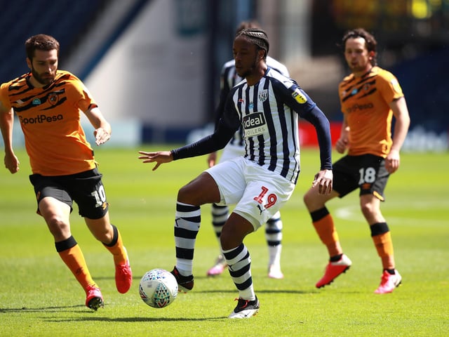 Average time players spend at club (days): 821 Longest serving player (minus loan spells): Romaine Sawyers Length of service of longest-serving player: 2,672