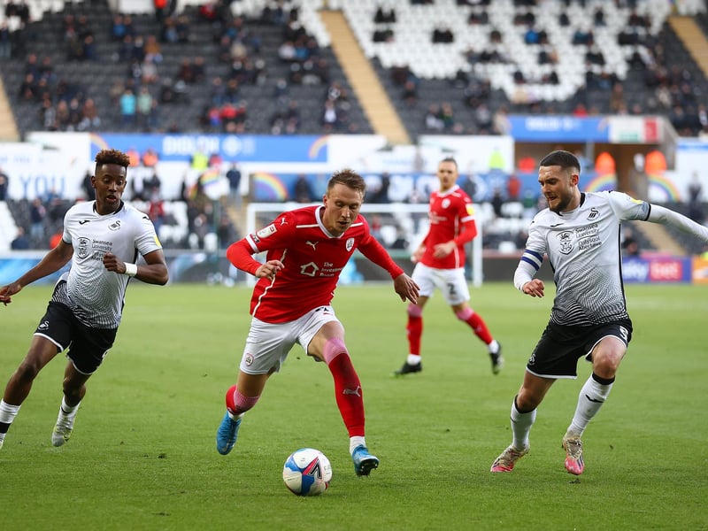 Overall squad value: £135.5m. Number of players: 26. Average player value: £5.2m. Most valuable player: Cauley Woodrow (£8m)