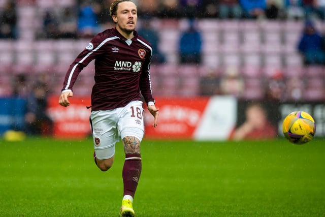 Drifted in and out of the game in the first half. Nothing he tried seemed to come off. Integral in the second half as Hearts dominated, playing central. Constantly offering for the ball and looking to get the team into dangerous areas.