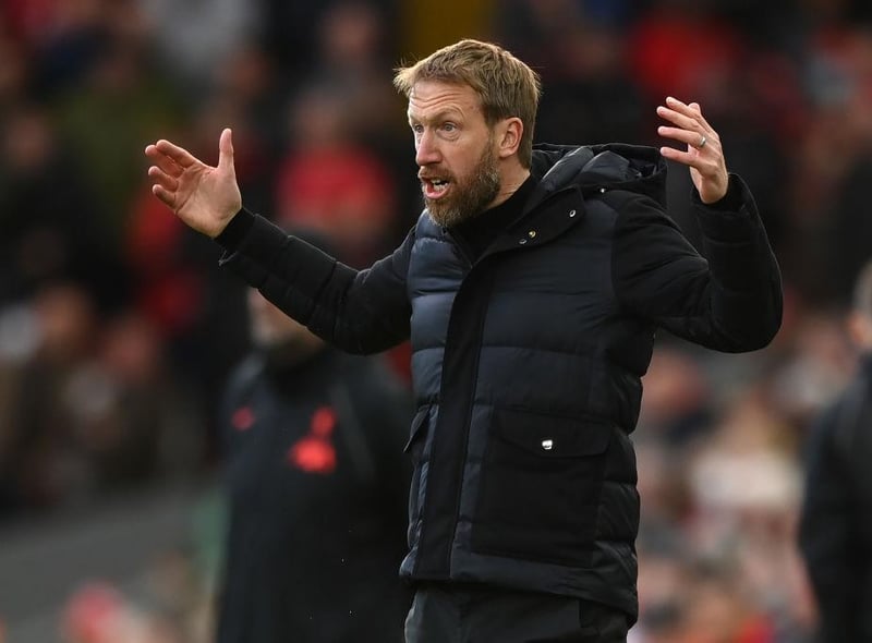Brighton boss Graham Potter would leave for Tottenham if he was offered the job, according to pundit and former Crystal Palace midfielder Darren Ambrose. (talkSPORT)

(Photo by Shaun Botterill/Getty Images)