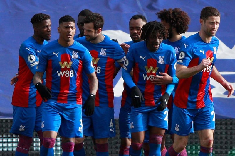 Palace scored late to rescue a point at Everton on Monday but research shows they’d have one point more if games lasted 80 minutes. P30 W11 D6 L13 GF26 GA39 GD-13.