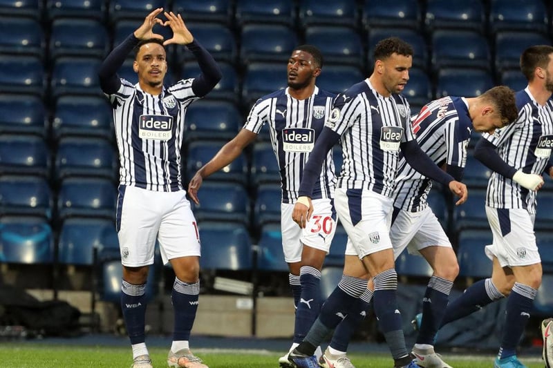 The Baggies have played 22 Premier League matches in 2021, winning four, drawing six and losing 12. GD-17