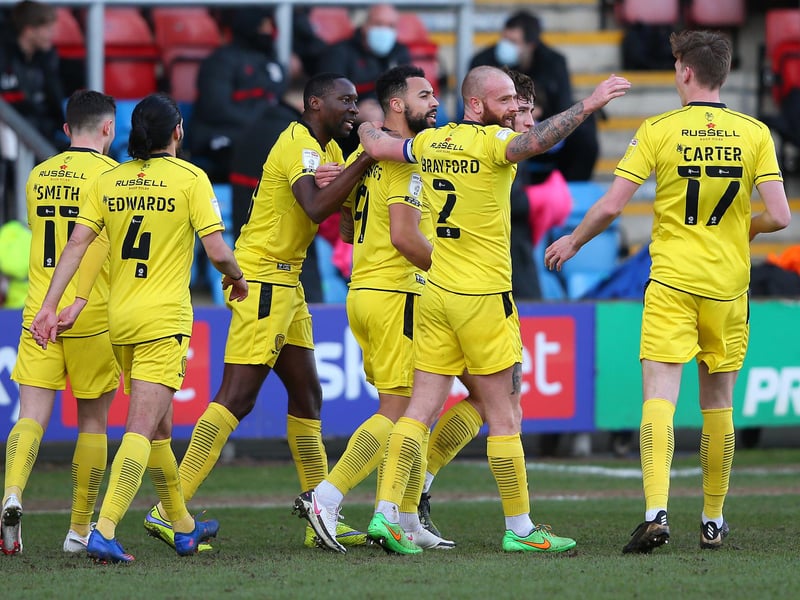 Wins: 7. Draws: 26. Losses: 13. Points total: 47. Final standing difference: -1. Top English goalscorer: Kane Hemmings (15).