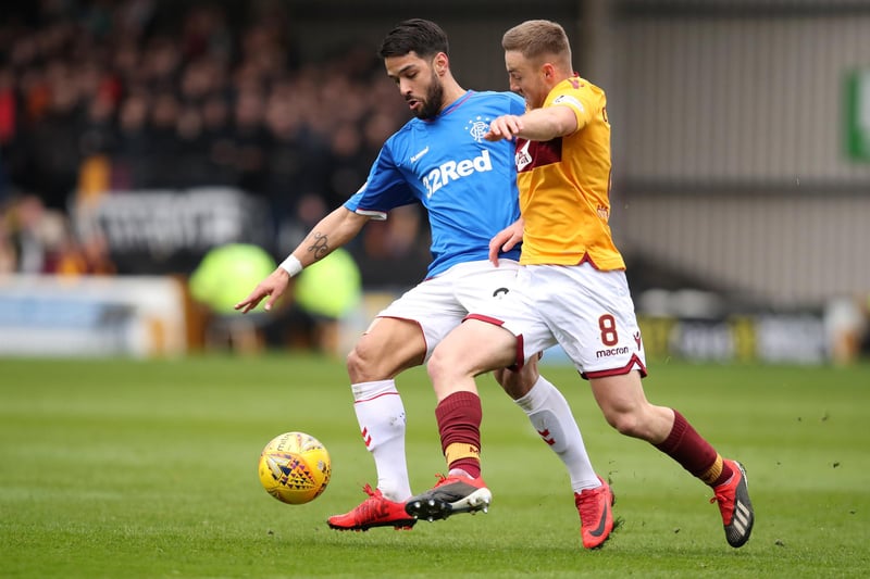 Motherwell's Allan Campbell who has been linked with both Luton and Millwall, looks set to leave his club at the end of his current contract. However, the Lions look the more likely to make a move, with Hatters boss Nathan Jones previously denying any interest. (Daily Record)