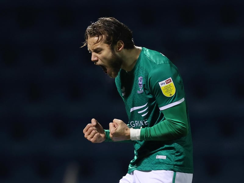 The Lincoln midfielder has a WhoScored rating of 7.45