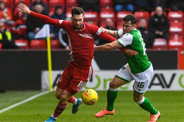 Given a tough test but stood up to it well for the most part. Won the ball in build-up to Hibs' goal. Replaced late on as Ross sent on winger Horgan.