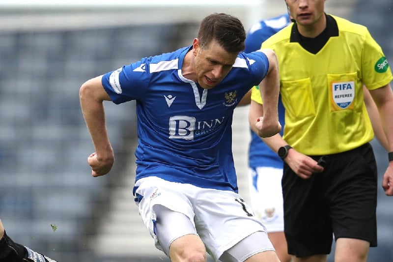 Pompey were first credited with interest in the striker in March, along with League One rivals Sunderland and Ipswich. Melamed's enjoyed a decent campaign for St Johnstone, scoring seven times in 23 games. The Israeli's now out of contract and admitted he's flattered by interest in him. The Blues are in need of an additional centre-forward. Could be an option, while Jayden Stockley is a name that keeps cropping up, too, in certain reports.