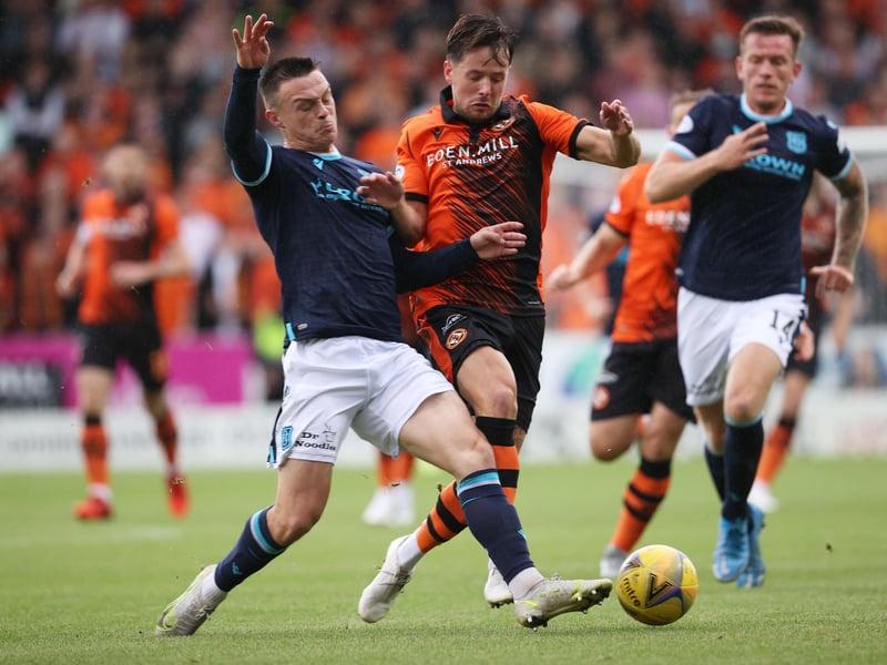 Had a couple of half-chances and was lively enough up front, but starved off service for clear-cut opportunities.